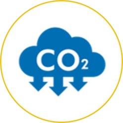 co2